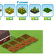 Image for article titled The CityVille How To: A Guide to Building the City of Your Dreams